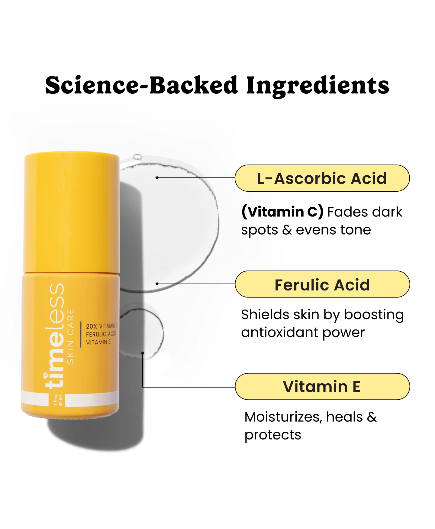 20% Vitamin C + E Ferulic Acid Serum - Image 2