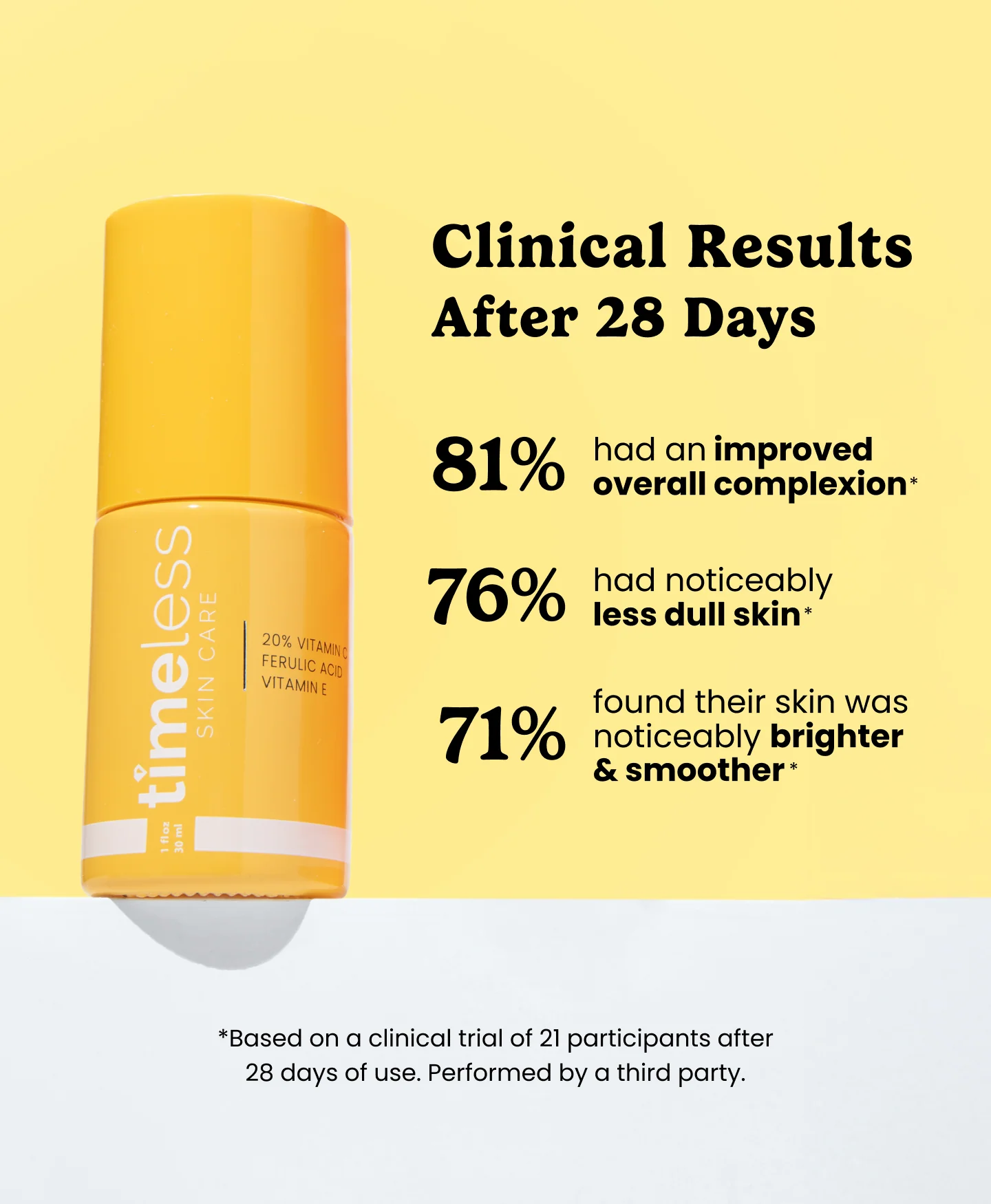 20% Vitamin C + E Ferulic Acid Serum - Image 3