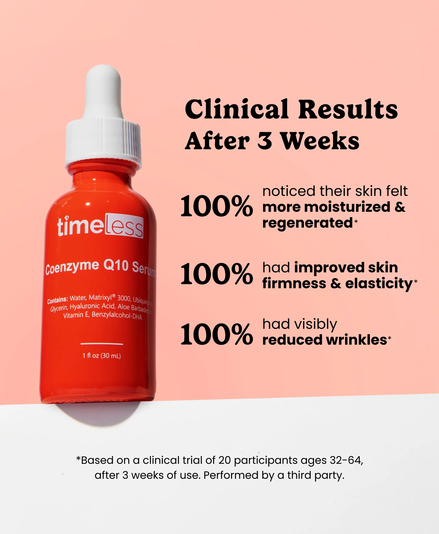Coenzyme Q10 Serum - Image 3