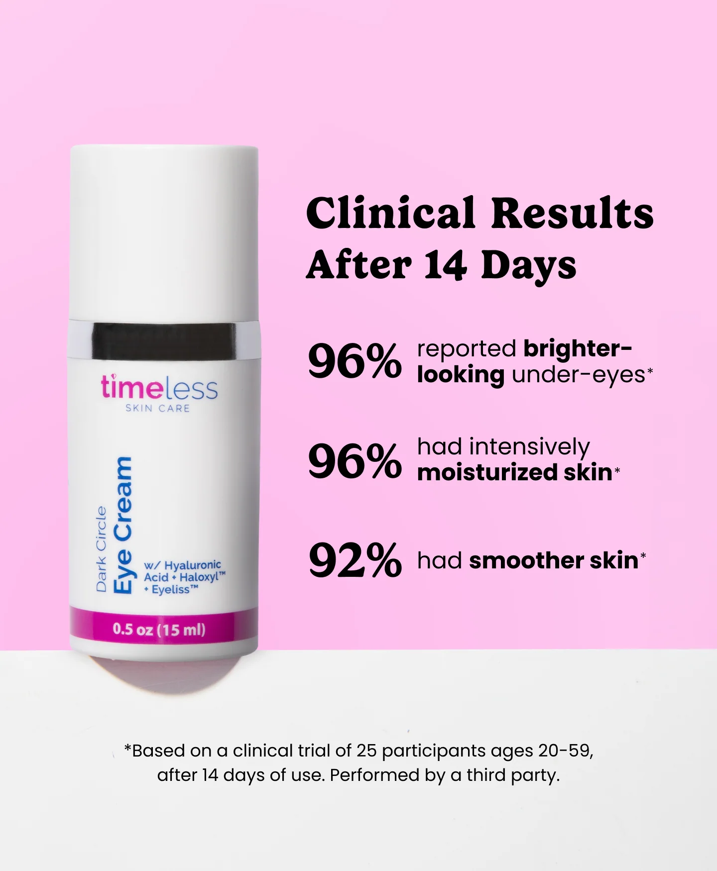 Dark Circle Peptide Complex Eye Cream - Image 3