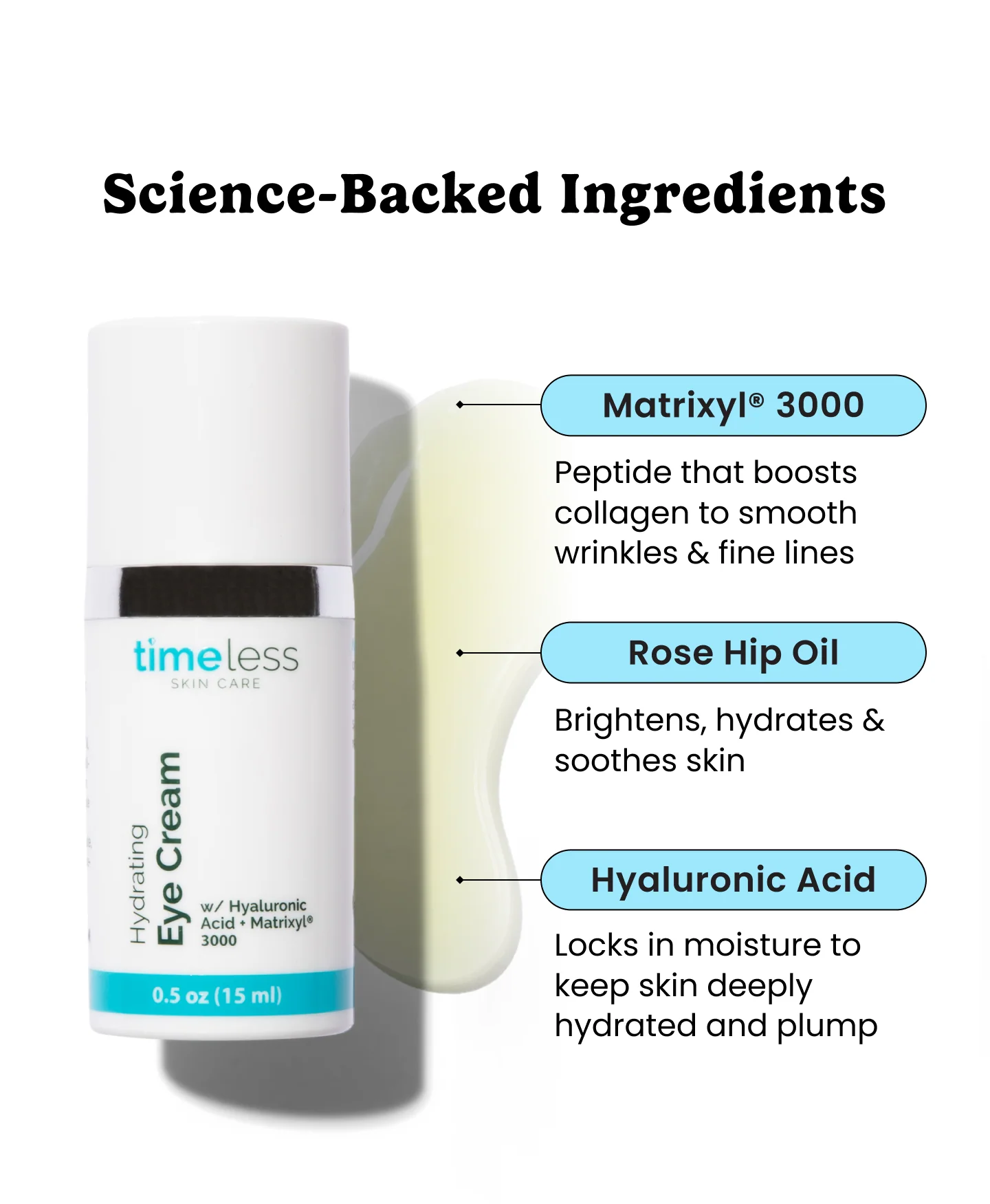 Hydrating Eye Cream with Peptide Complex - Image 2