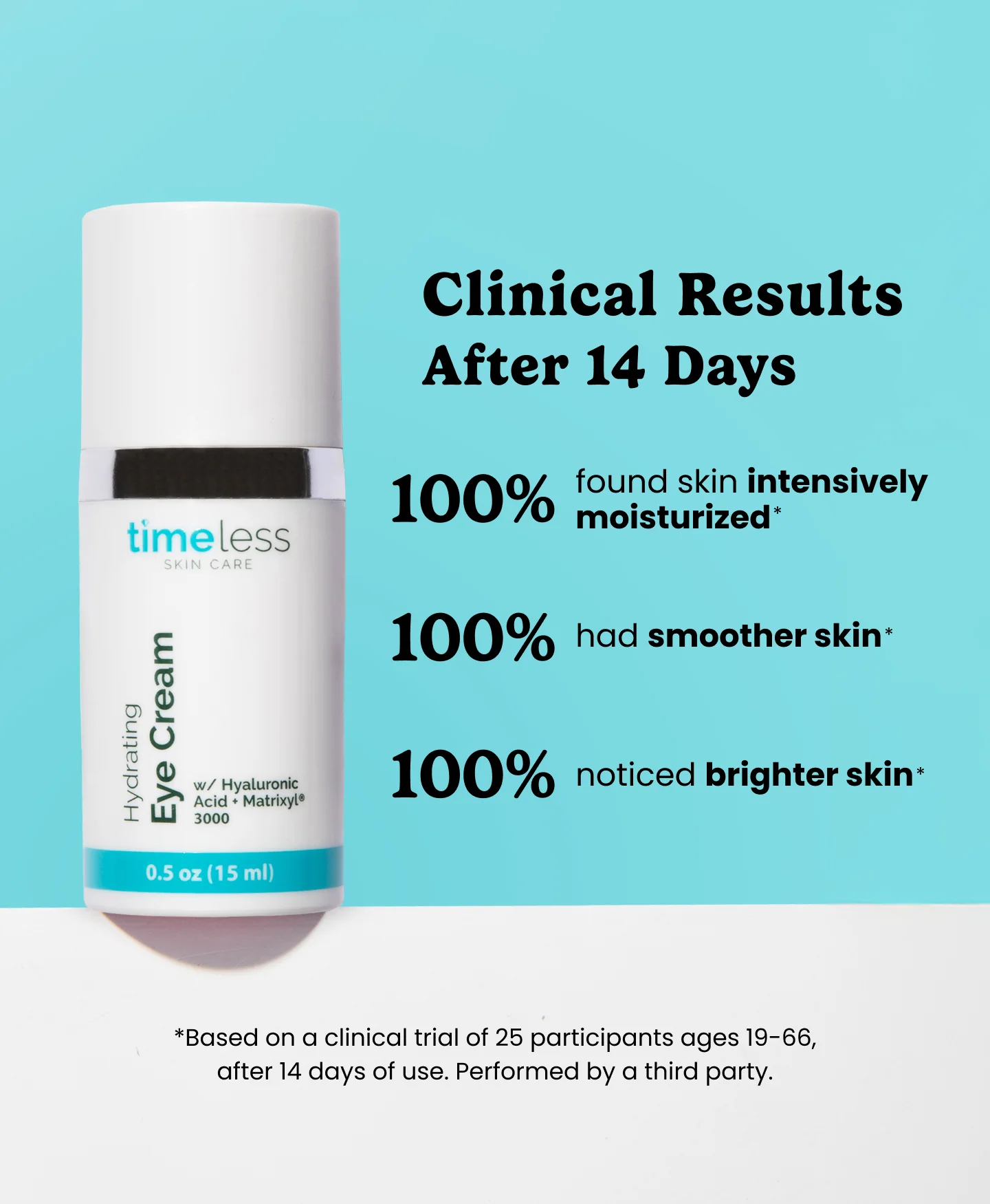 Hydrating Eye Cream with Peptide Complex - Image 3