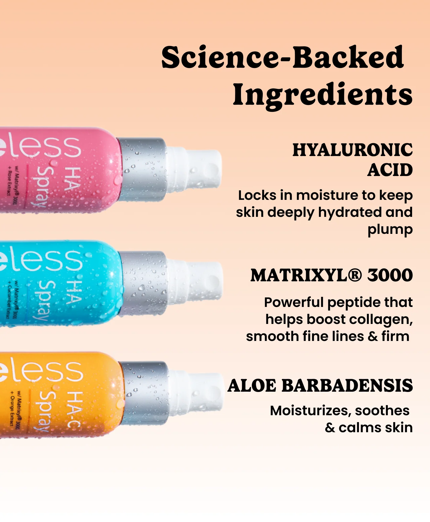 Mini Hydrating Peptide Spray Summer Set - Image 2