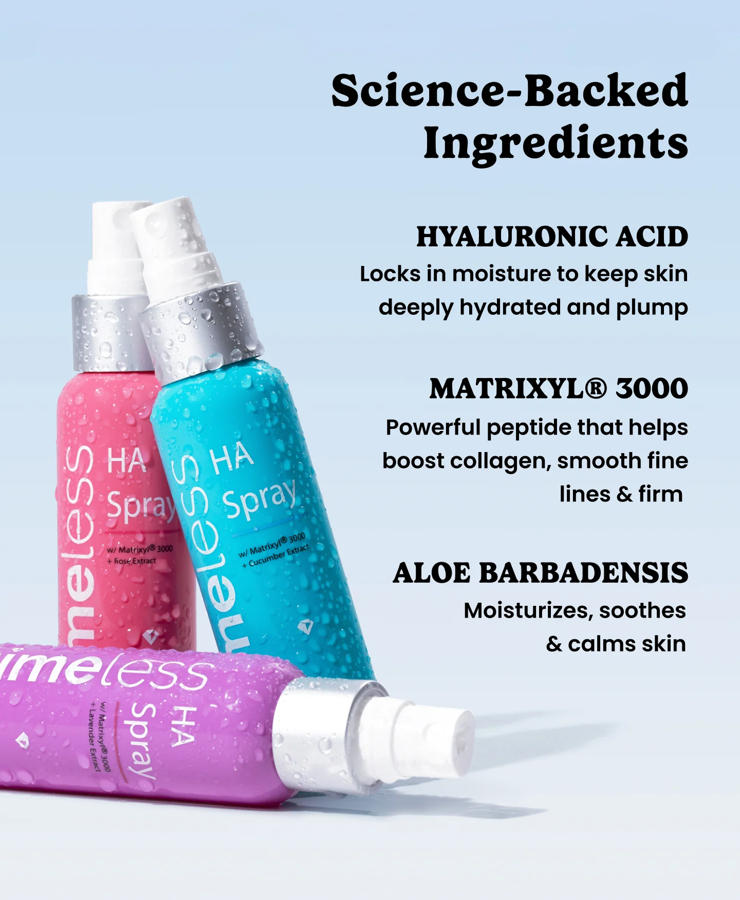 Mini Hydrating Peptide Spray Set - Image 2