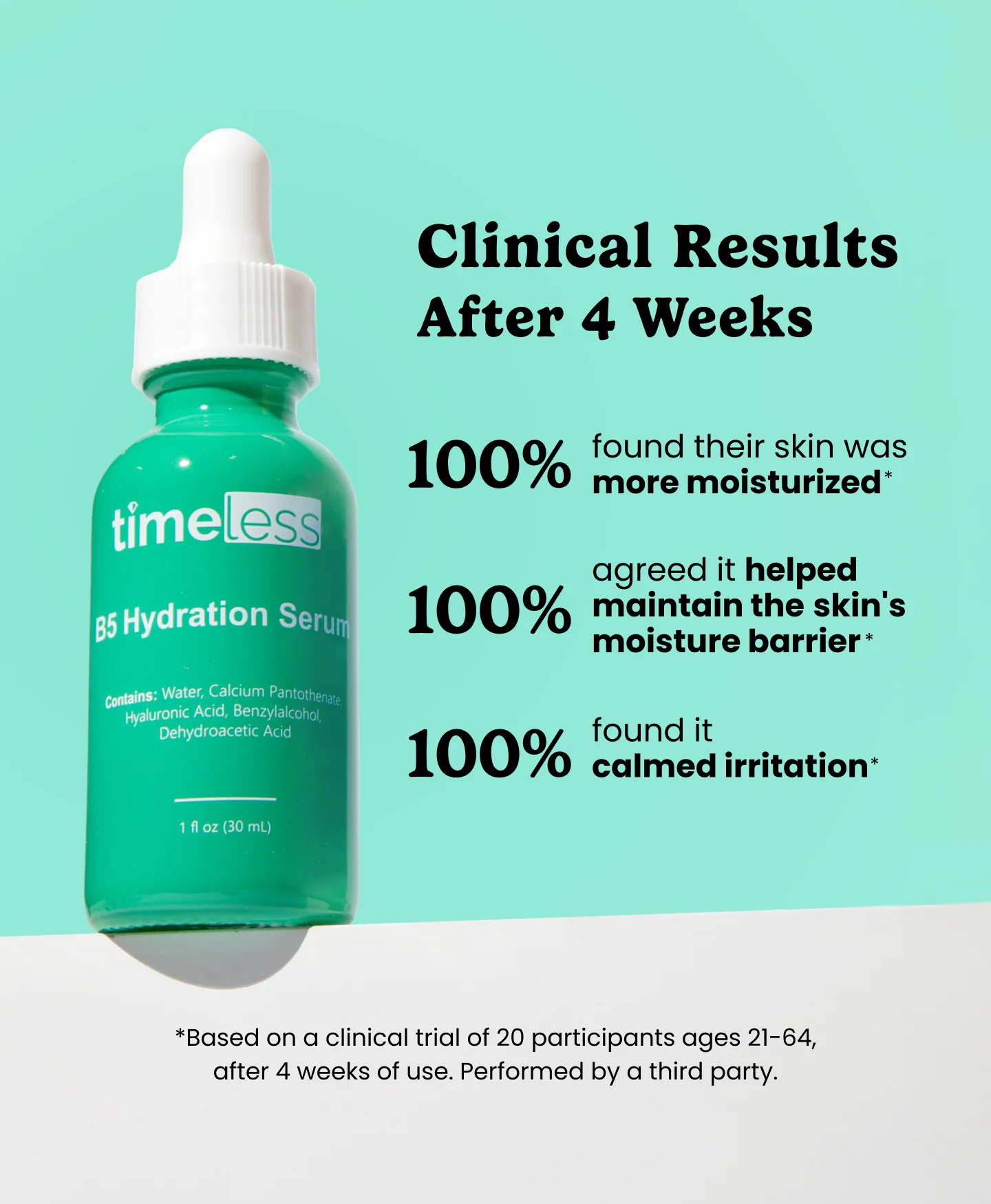 Vitamin B5 Serum - Image 3